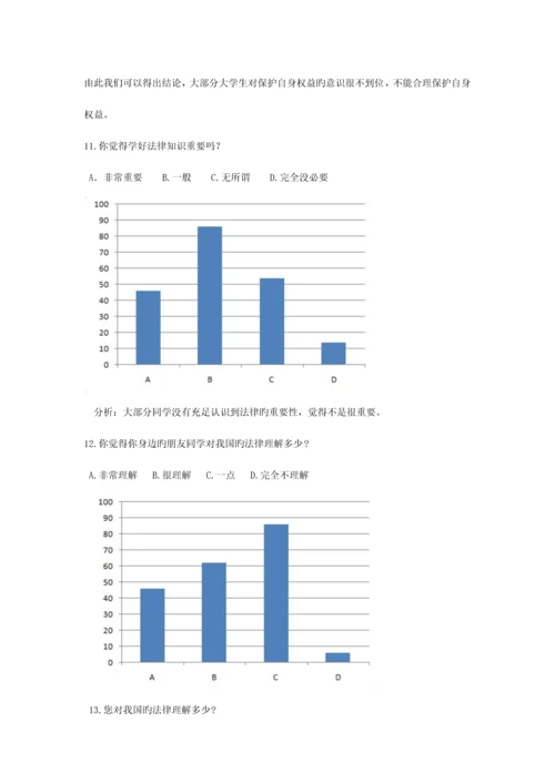 2023年关于重庆邮电大学大学生法律意识情况的调查.docx