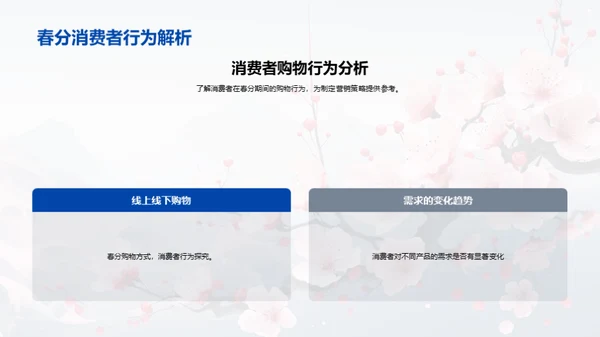 春分节气营销探析