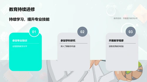 教师培训报告PPT模板