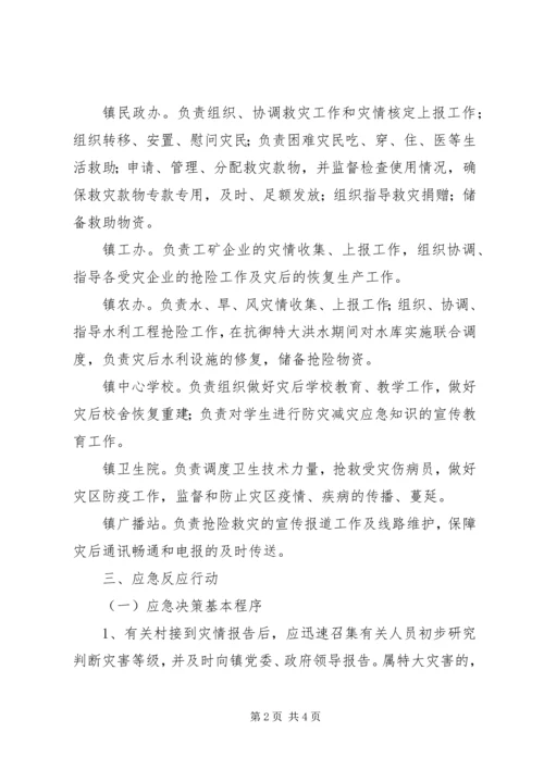 乡镇自然灾害救助应急预案.docx