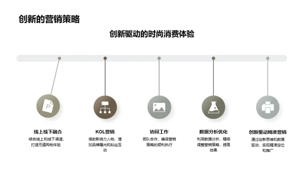 品牌新品全面解析