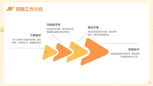黄色卡通插画学生会竞选演讲PPT模板