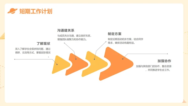 黄色卡通插画学生会竞选演讲PPT模板