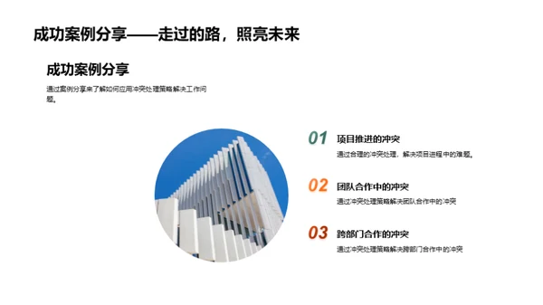 咨询业沟通与冲突管理