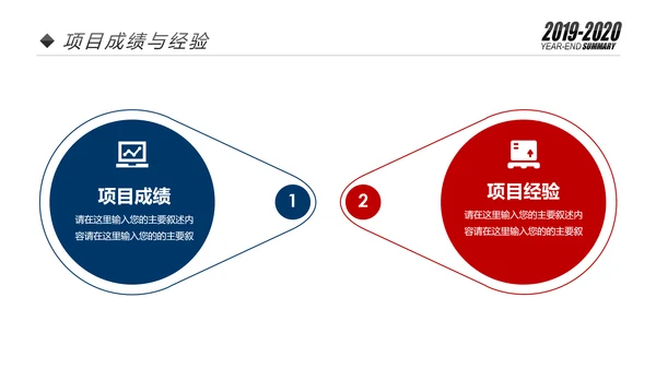 欧美2020市场部新年计划年终总结述职报告PPT