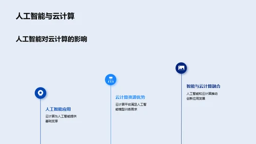 3D风IT互联网教育活动PPT模板