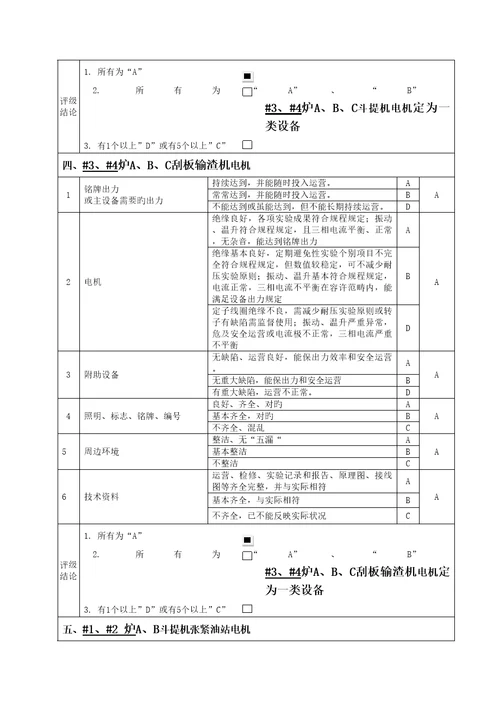 华能专项项目部电气主要设备评级