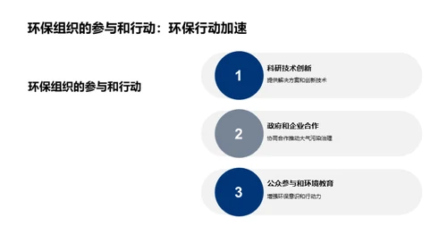 大气守护：科技驱动