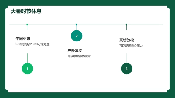 绿色现代商务十四节气大暑介绍PPT模板