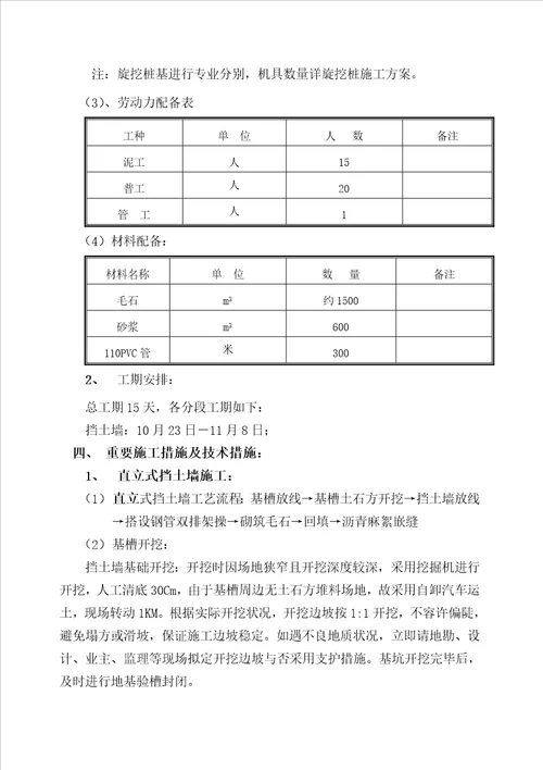 挡土墙综合施工专题方案文档