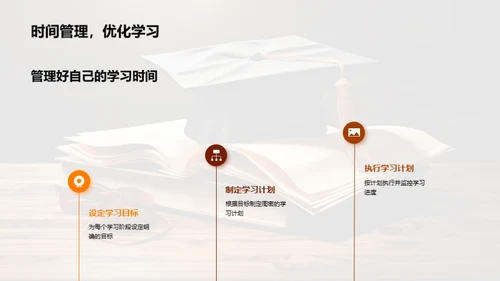 高考攻略与大学梦