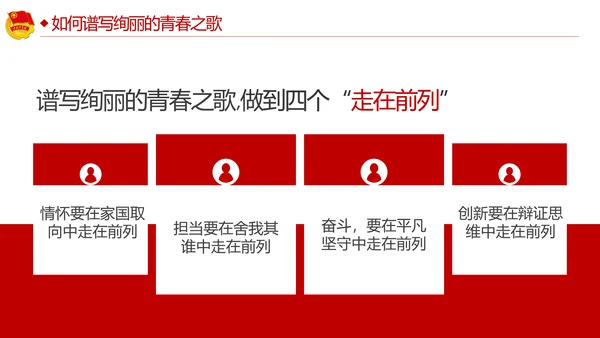 青春心向党建功新时代弘扬共青团使命团课PPT