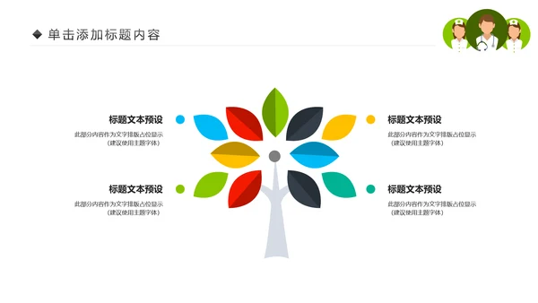绿色清新医疗护理类动态PPT模板
