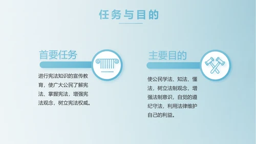 蓝色中国风法律法学讲堂PPT动态模板