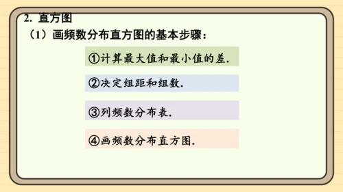 第12章 数据的收集、整理与描述  章末复习 课件(共30张PPT) 2024-2025学年度人教版
