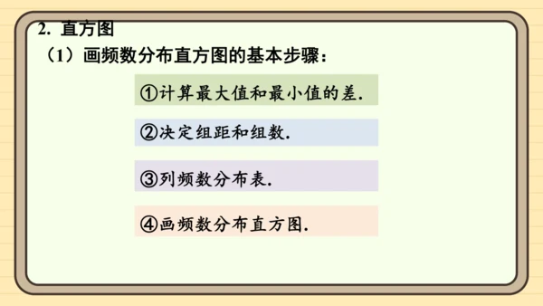 第12章 数据的收集、整理与描述  章末复习 课件(共30张PPT) 2024-2025学年度人教版