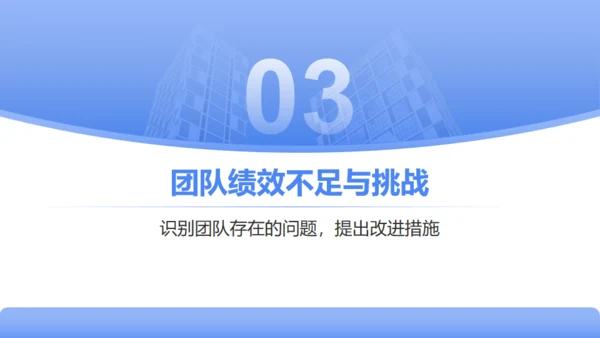 公司团队季度绩效回顾与优化建议通用PPT蓝色模板