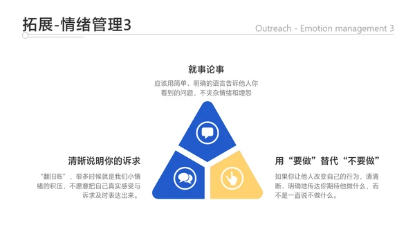 蓝色简约风企业员工培训沟通技巧教学