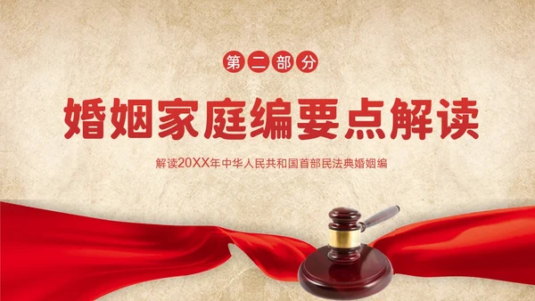 民法典婚姻篇学习民法典法律知识PPT课件
