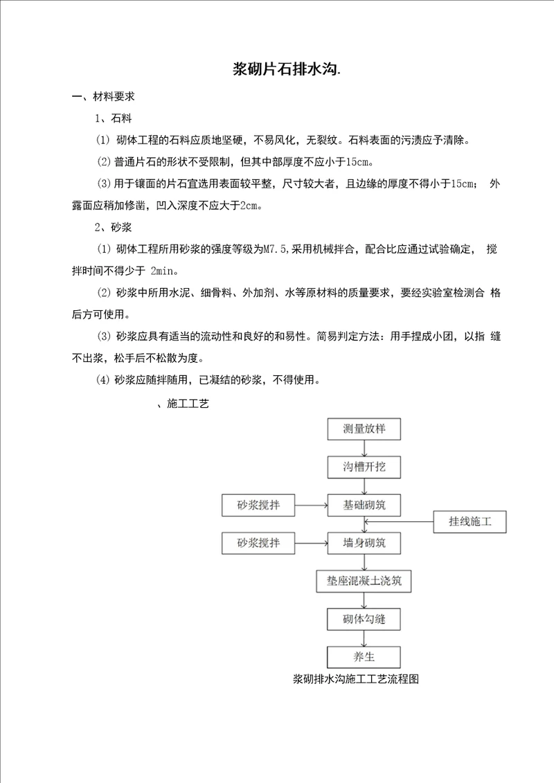 浆砌片石排水沟施工工艺5