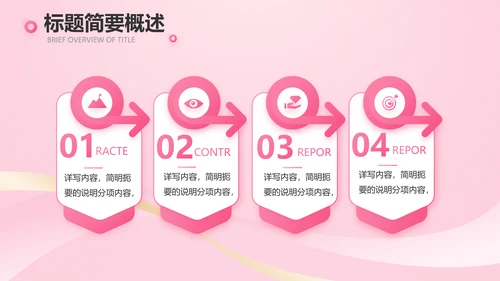 气质粉色工作总结汇报商务PPT
