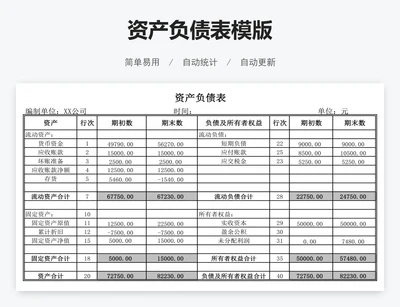 资产负债表模版