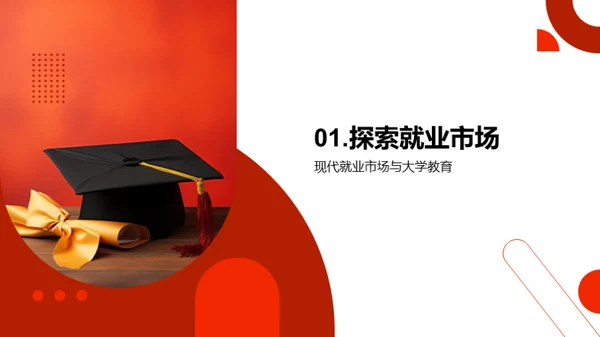就业路规划