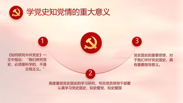 建党100周年大会七一讲话ppt党课
