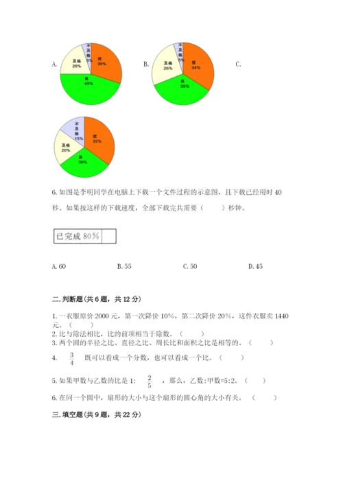 小学六年级上册数学期末测试卷（网校专用）word版.docx