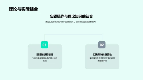 专科技能训练教学PPT模板