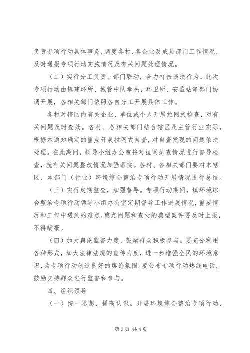 高塘社区环境综合整治行动实施方案 (2).docx