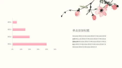 粉色水墨风桃花介绍PPT模板