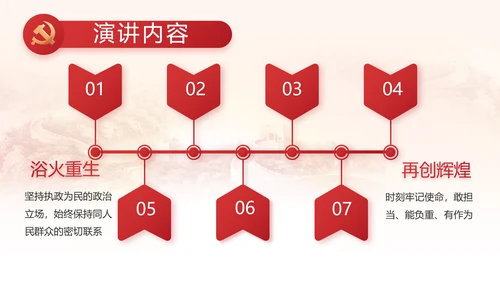 纪检监察党风廉政教育工作汇报ppt