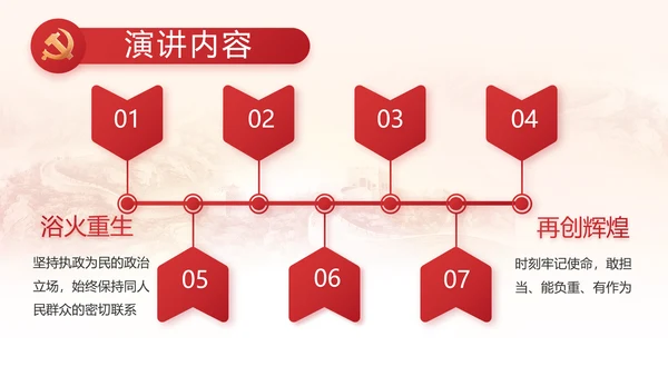 纪检监察党风廉政教育工作汇报ppt