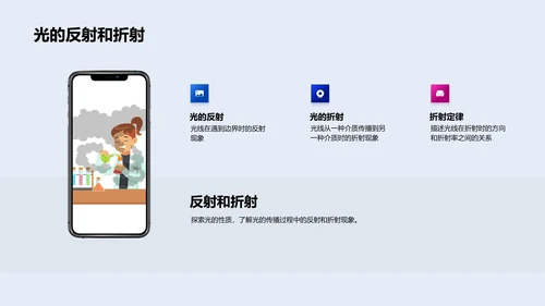 光学知识讲解PPT模板