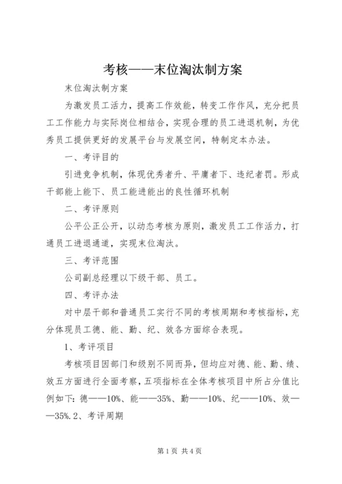 考核——末位淘汰制方案 (2).docx