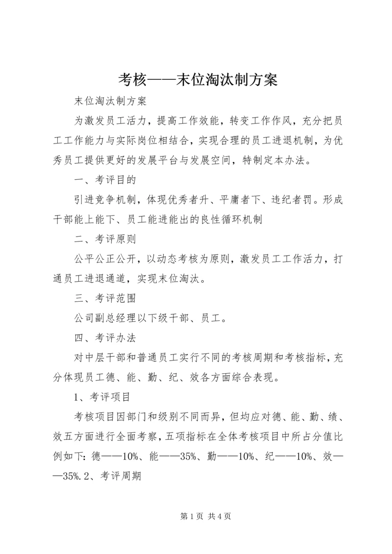 考核——末位淘汰制方案 (2).docx