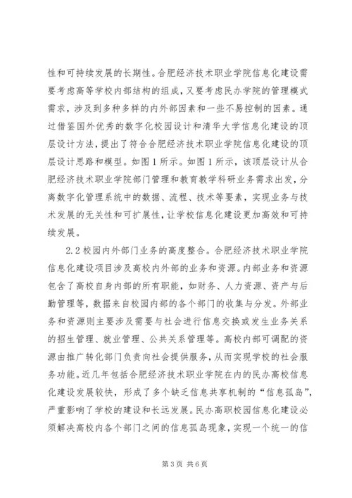 职业学院信息化建设项目规划研究.docx