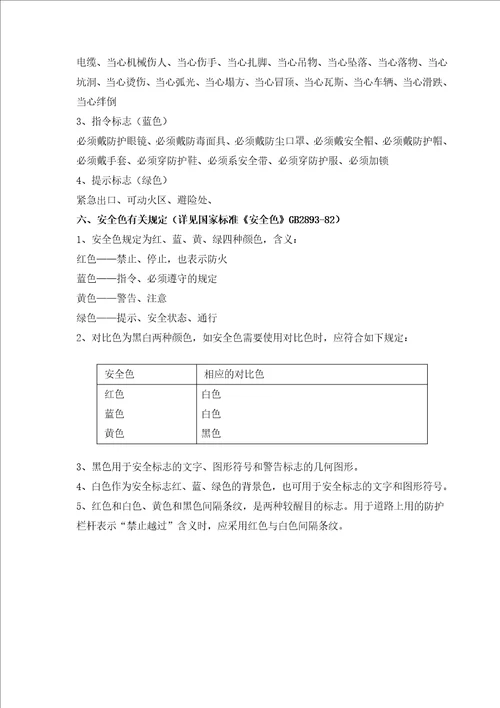 施工现场企业形象识别系统标准