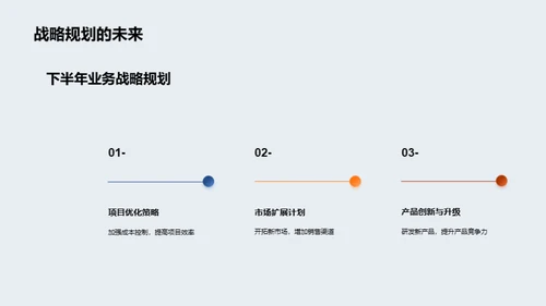 房产业务半年策略回顾