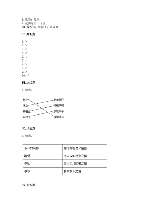 部编版道德与法治四年级下册期末测试卷及答案