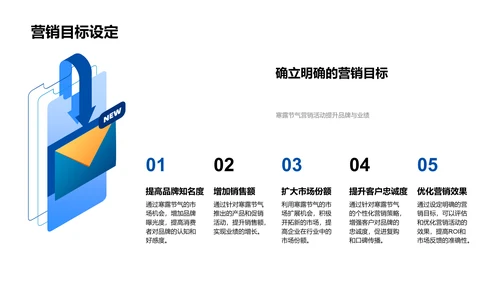 寒露营销策略报告