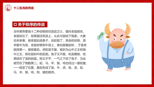 十二生肖介绍ppt模版