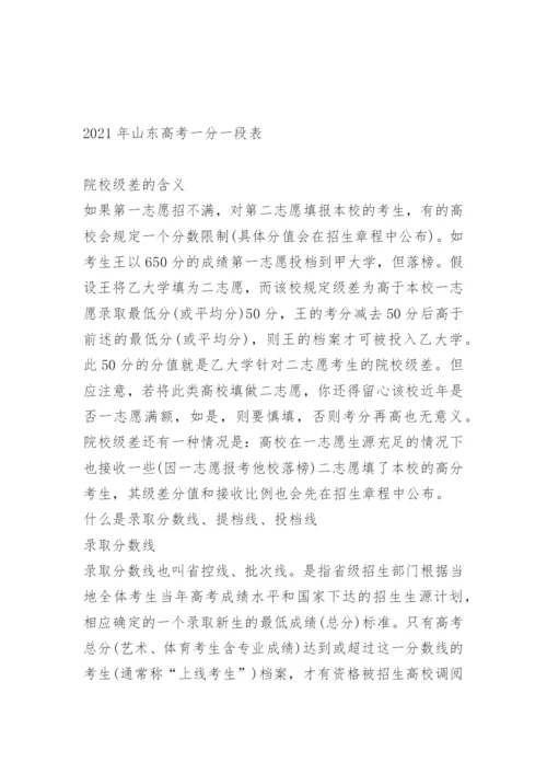 2022年山东高考一分一段表.docx