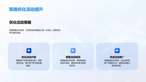 大雪节气社群策划PPT模板