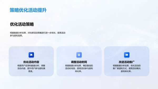 大雪节气社群策划PPT模板