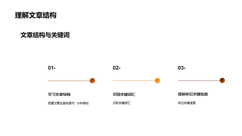 提升阅读解析能力