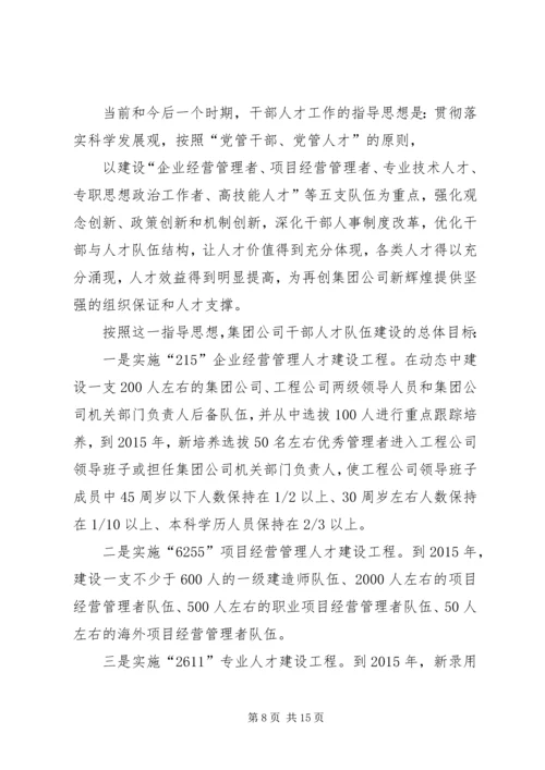 在集团公司干部人才工作会议上的报告.docx