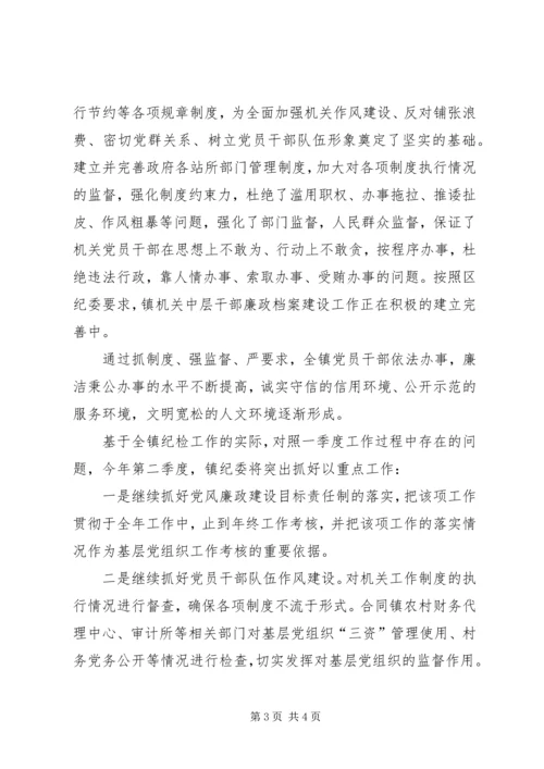 乡镇纪委季度工作总结.docx