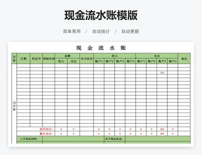 现金流水账模版